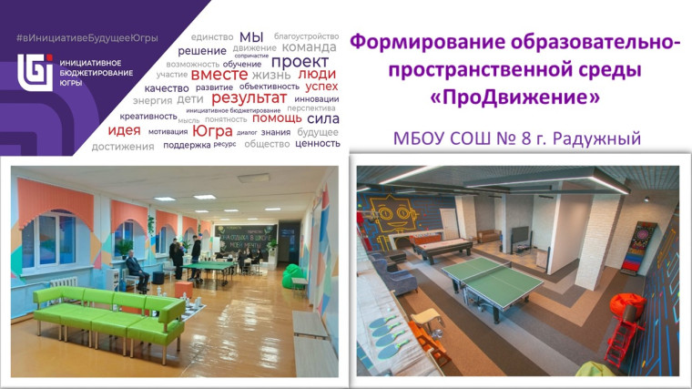 Инициативный проект "ПроДвижение".