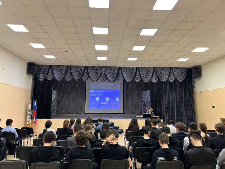 Профориентация.